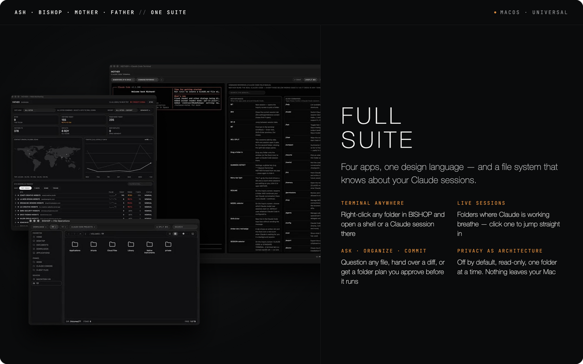 FULL SUITE / All 4 Apps, Better Together