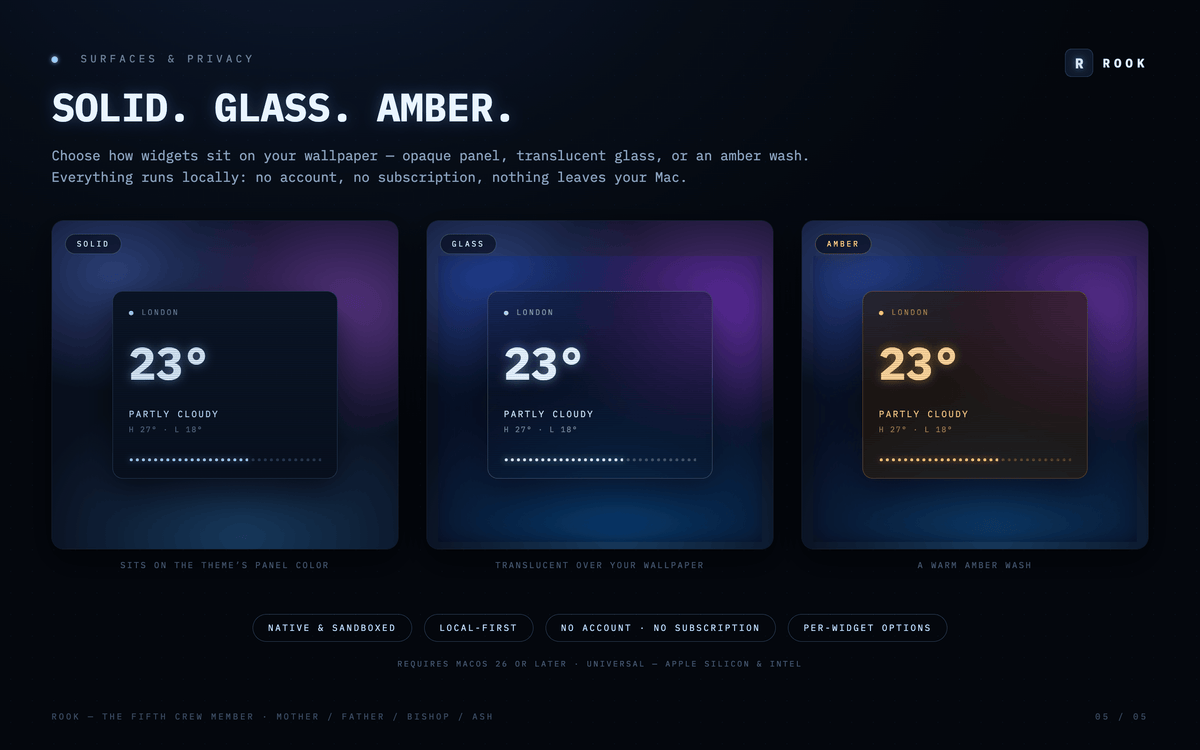 Rook MacOS Widgets