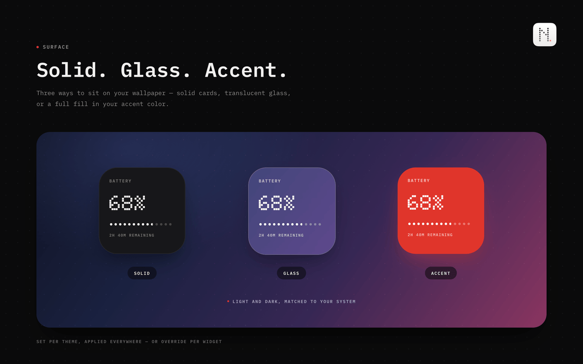 Null Widgets + Rook Widgets Bundle