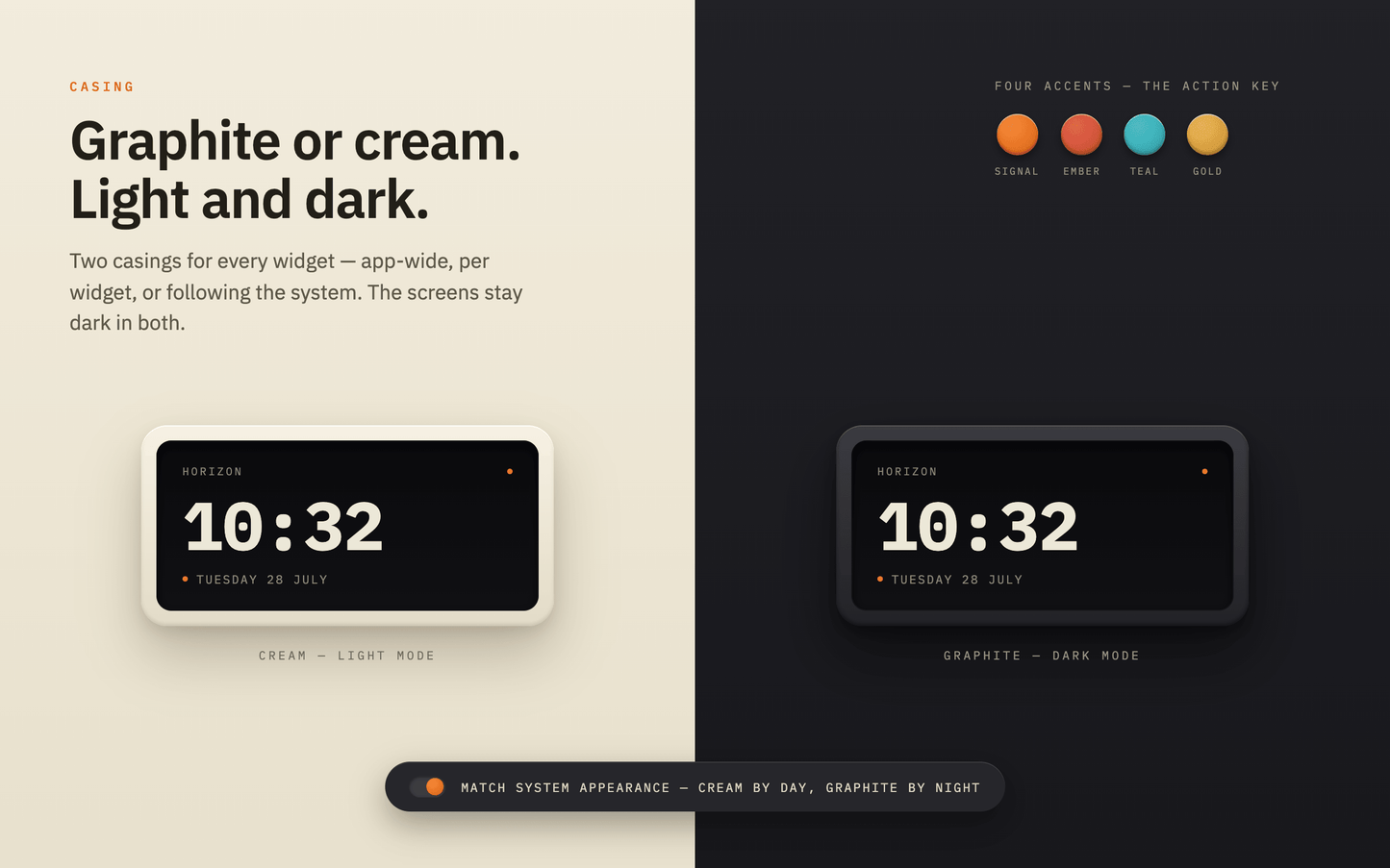 Panel MacOS Widgets
