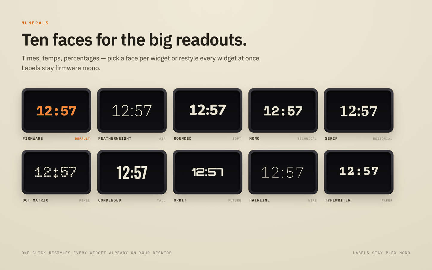 Panel MacOS Widgets