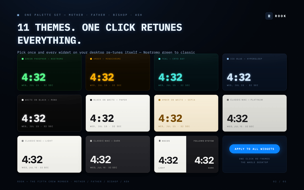 Null Widgets + Rook Widgets Bundle
