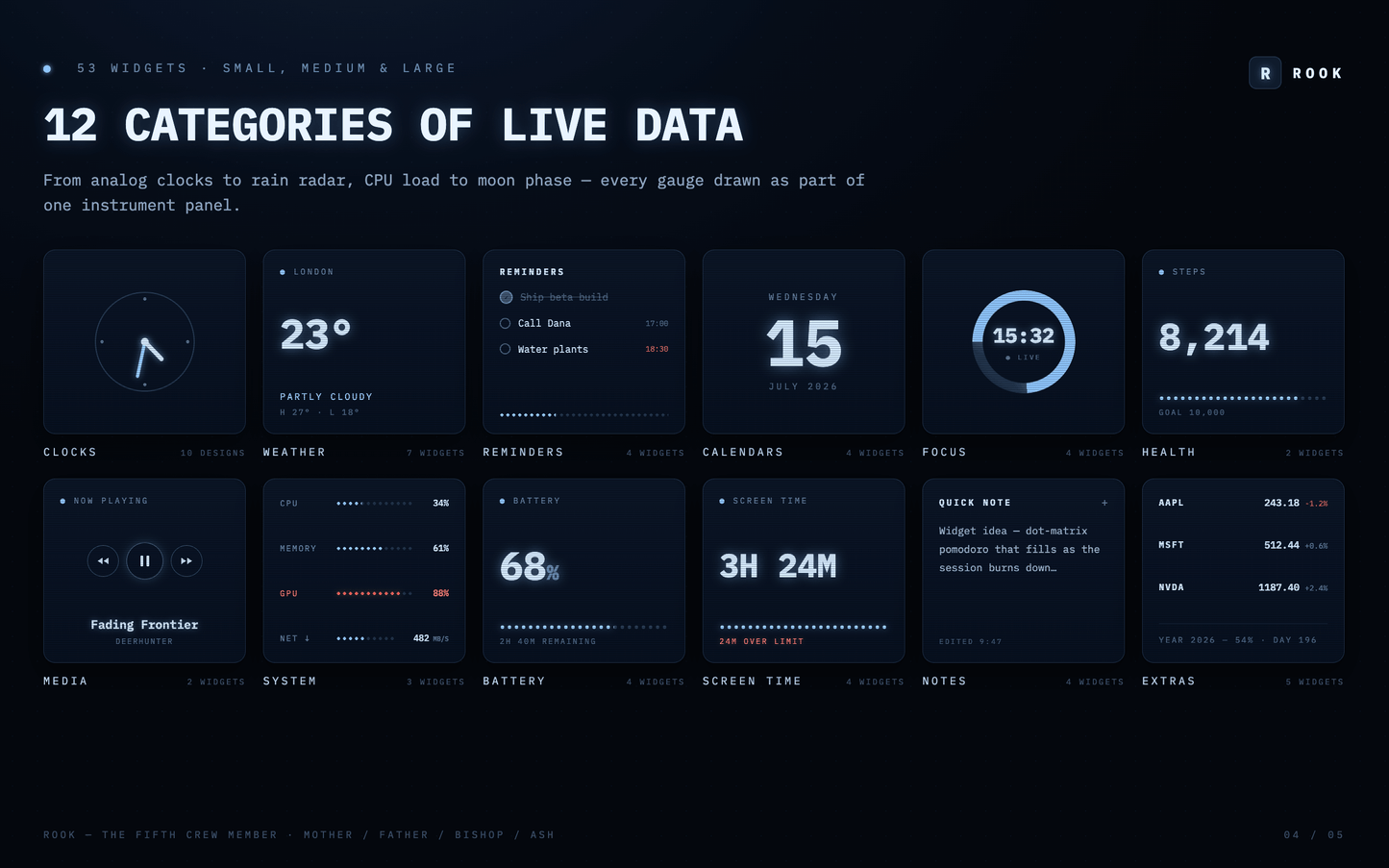 Rook MacOS Widgets
